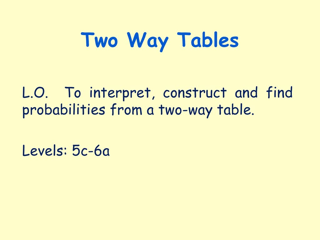 Two Way Tables L.O. To interpret, construct and find probabilities from a two-way table.