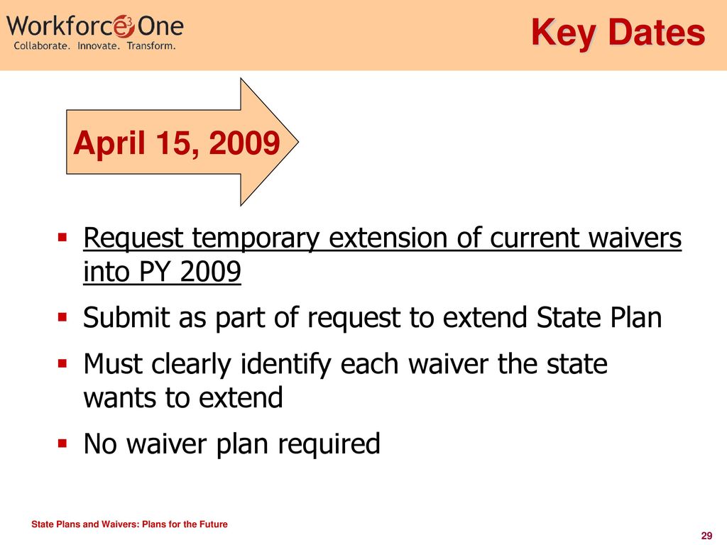 Key Dates April 15, Request temporary extension of current waivers into PY Submit as part of request to extend State Plan.