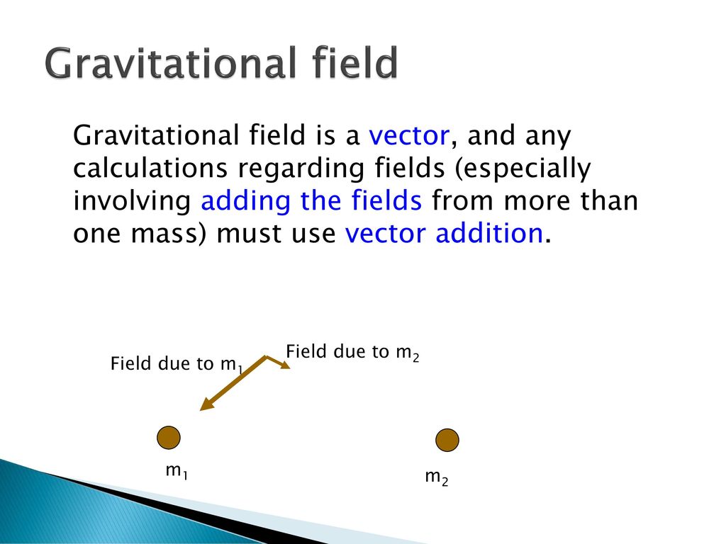 Gravitational field
