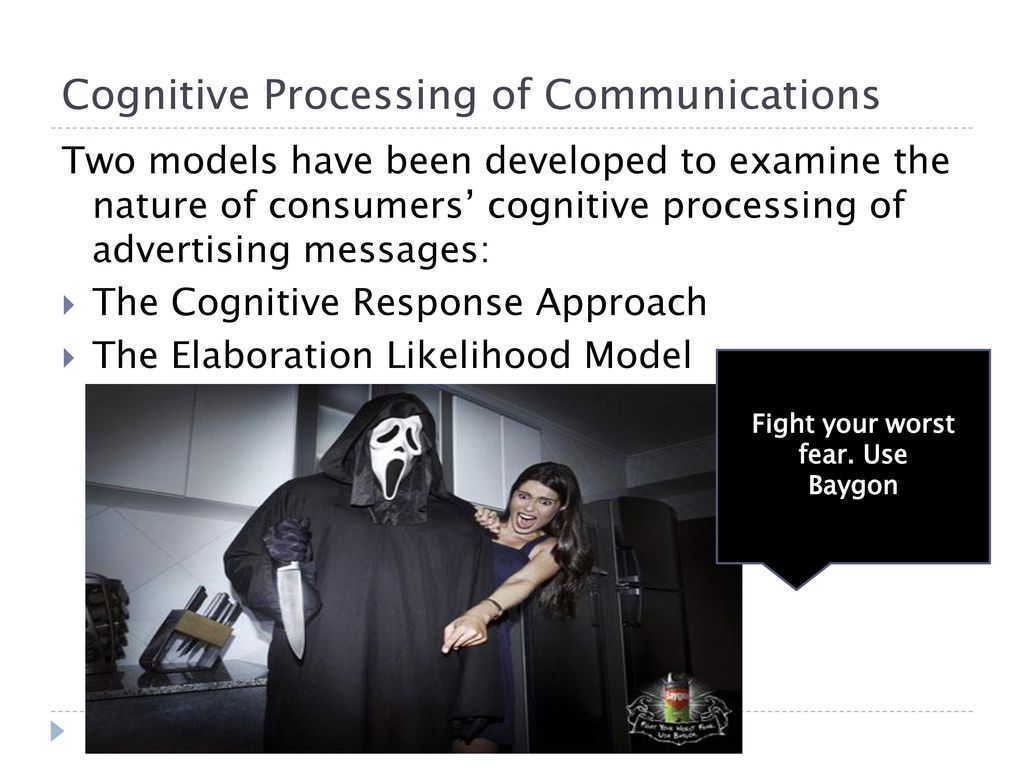 Cognitive Processing Model Advertising