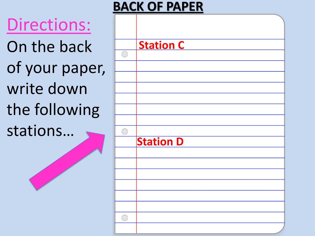 BACK OF PAPER Directions: On the back of your paper, write down the following stations… Station C.