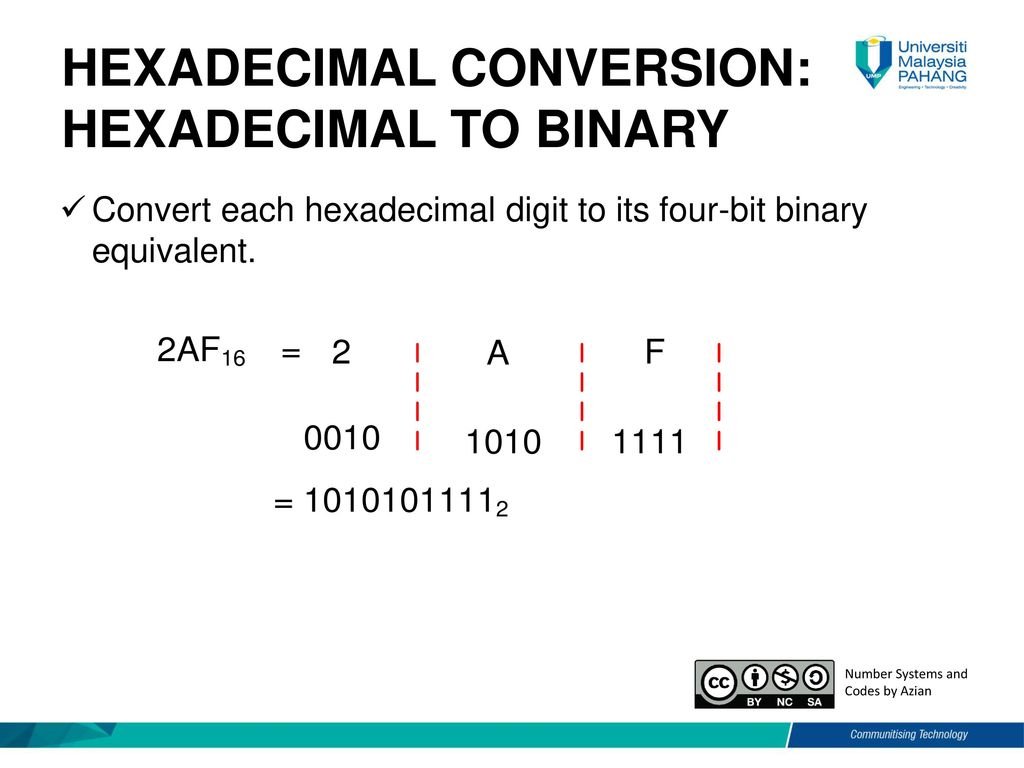 Digital Electronics Number Systems and Codes - ppt download