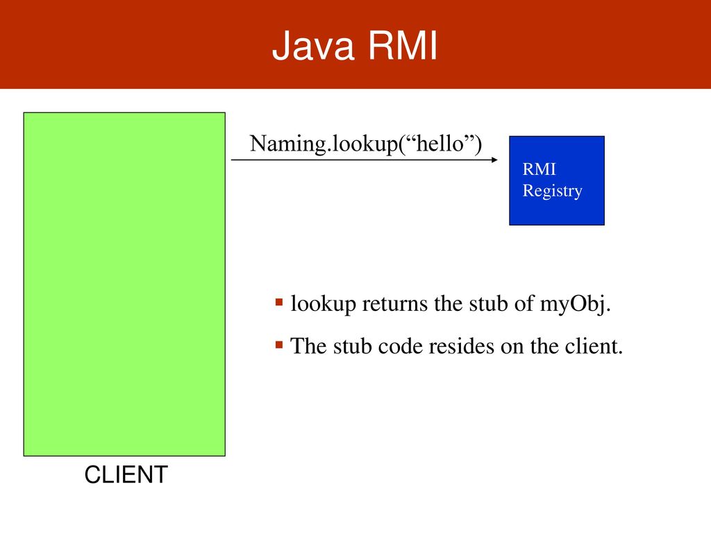 Extending Java RMI for Dynamic Reconfiguration - ppt download