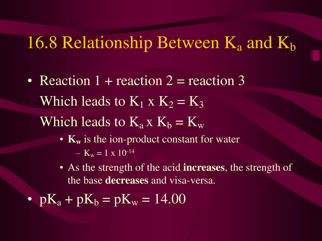 Chapter 16 : Acid-Base Equilibira - Ppt Download