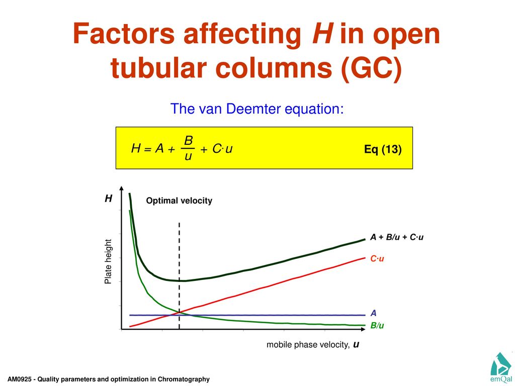 Lecture 4 Band Broadening Ppt Download