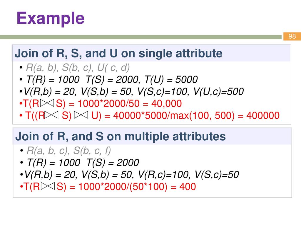 Relational Database Systems 3 Ppt Download