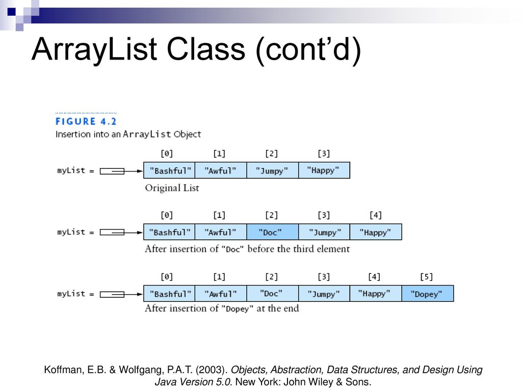COMP 121 Week 9: ArrayList. - ppt download