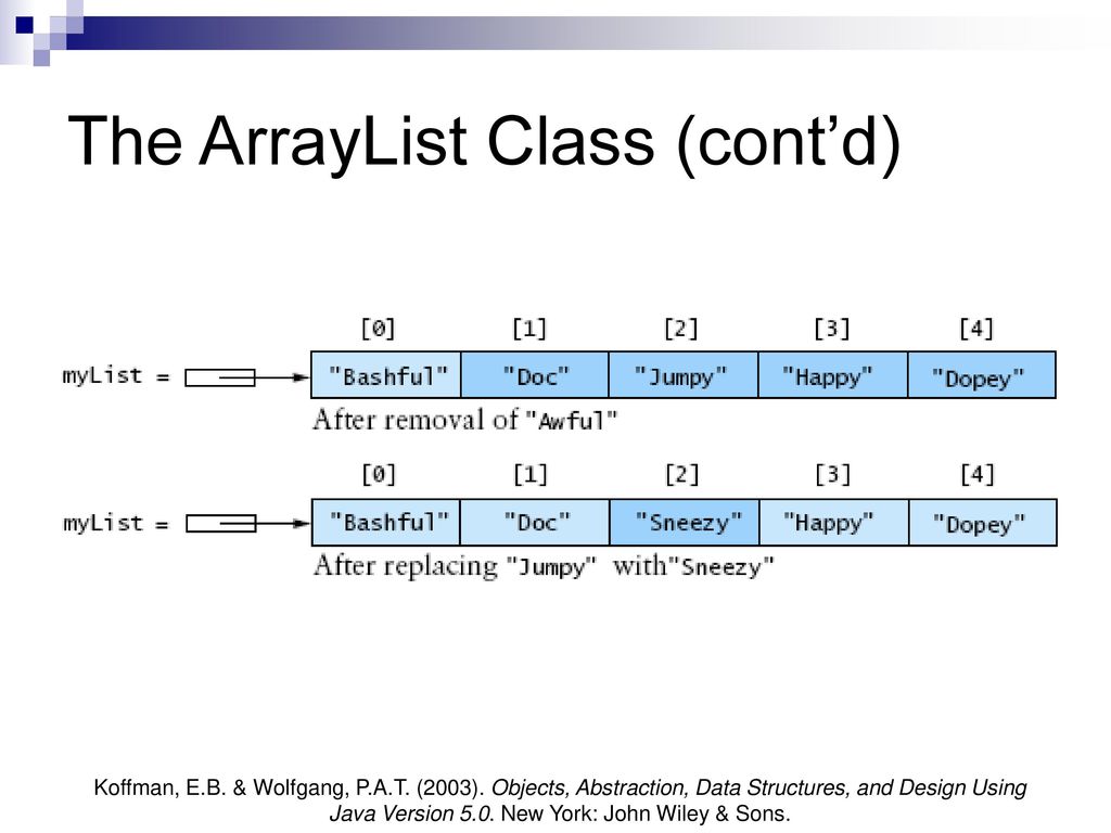 COMP 121 Week 9: ArrayList. - ppt download