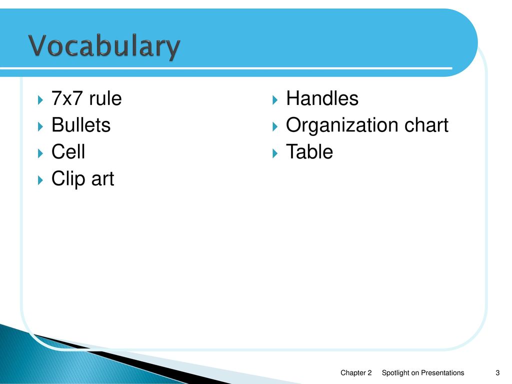 Spotlight on presentations ppt download