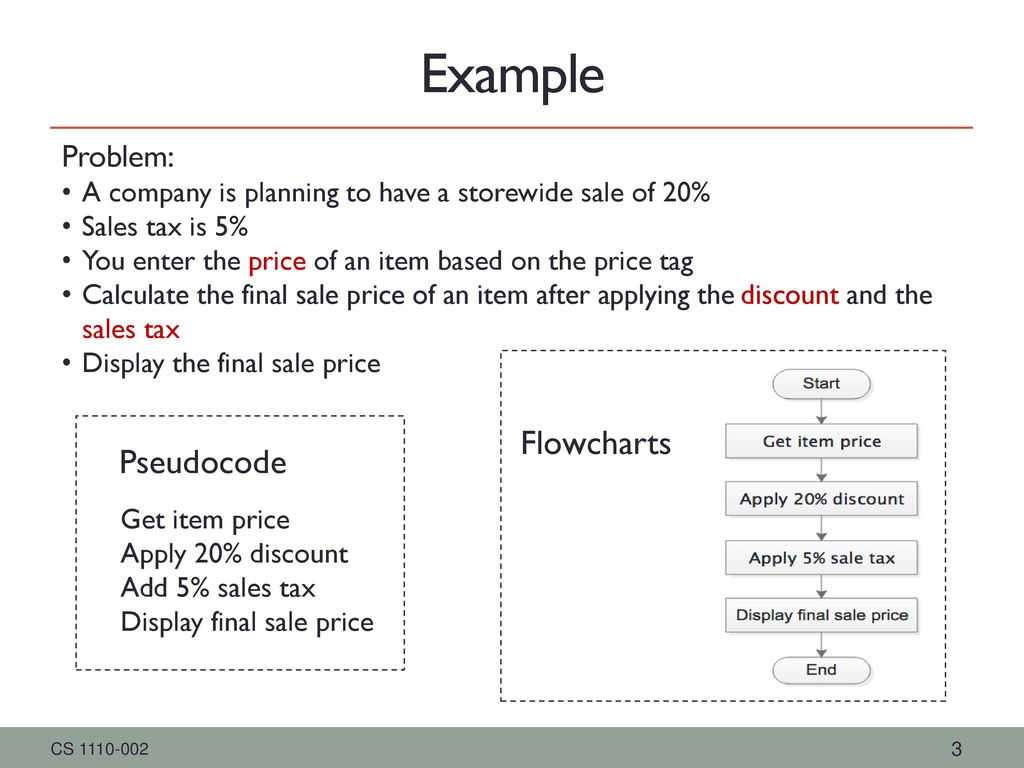 Example Flowcharts Pseudocode Problem: