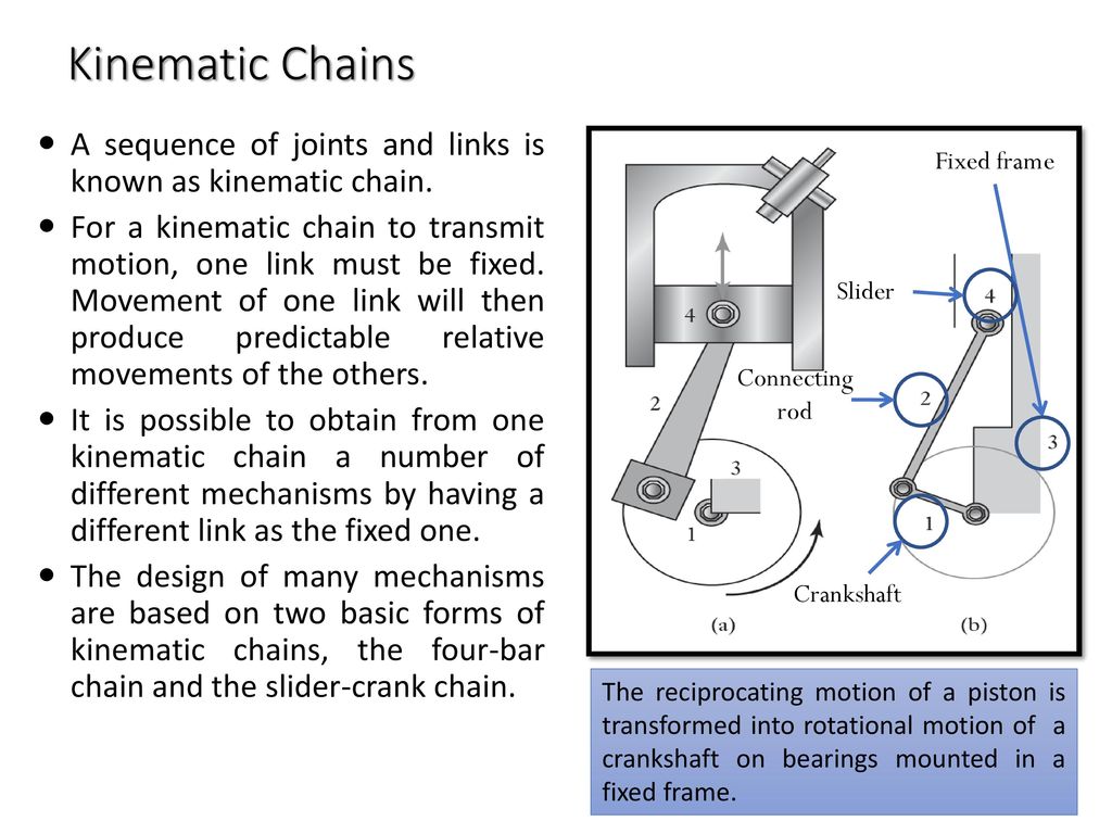 Kinematic Chains A sequence of joints and links is known as kinematic chain.