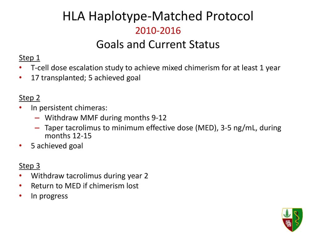 HLA Haplotype-Matched Protocol Goals and Current Status