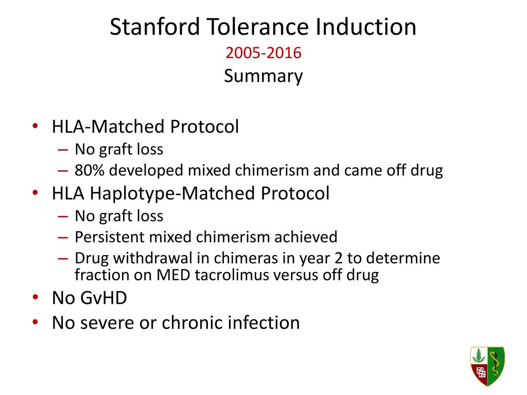 Stanford Tolerance Induction Summary