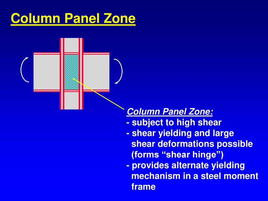 Design Of Seismic Resistant Steel Building Structures Ppt Download