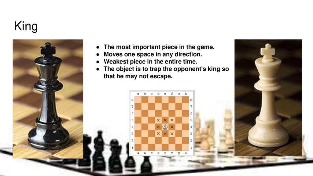 When is it okay to hang pieces in a chess game? - Quora