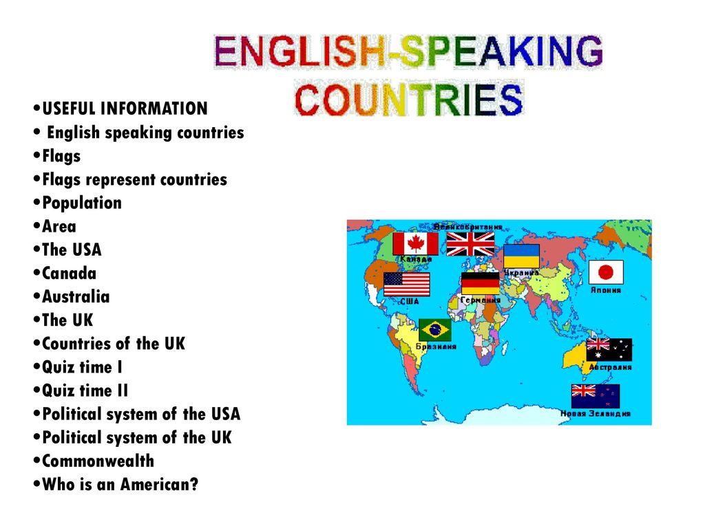 Массовая информация на английском языке. English speaking Countries. English speaking Countries презентация. Карта English speaking Countries. English speaking Countries Заголовок.