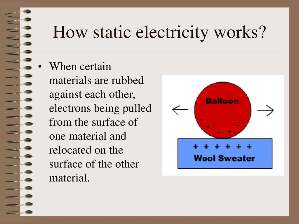 How static electricity works