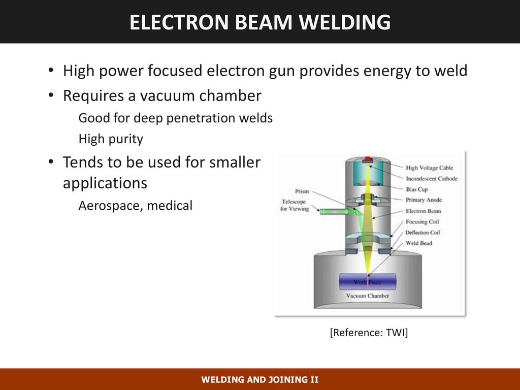 Electron Beam Welding High Power Focused Electron Gun Provides Energy To Weld Requires A Vacuum Chamber Good For Deep Penetration Welds High Purity Tends Ppt Download