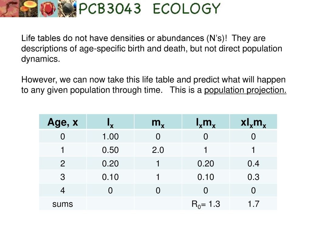 Life tables do not have densities or abundances (N’s)