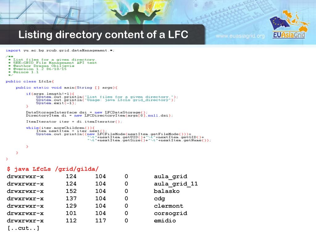 java list directory contents java list directory contents