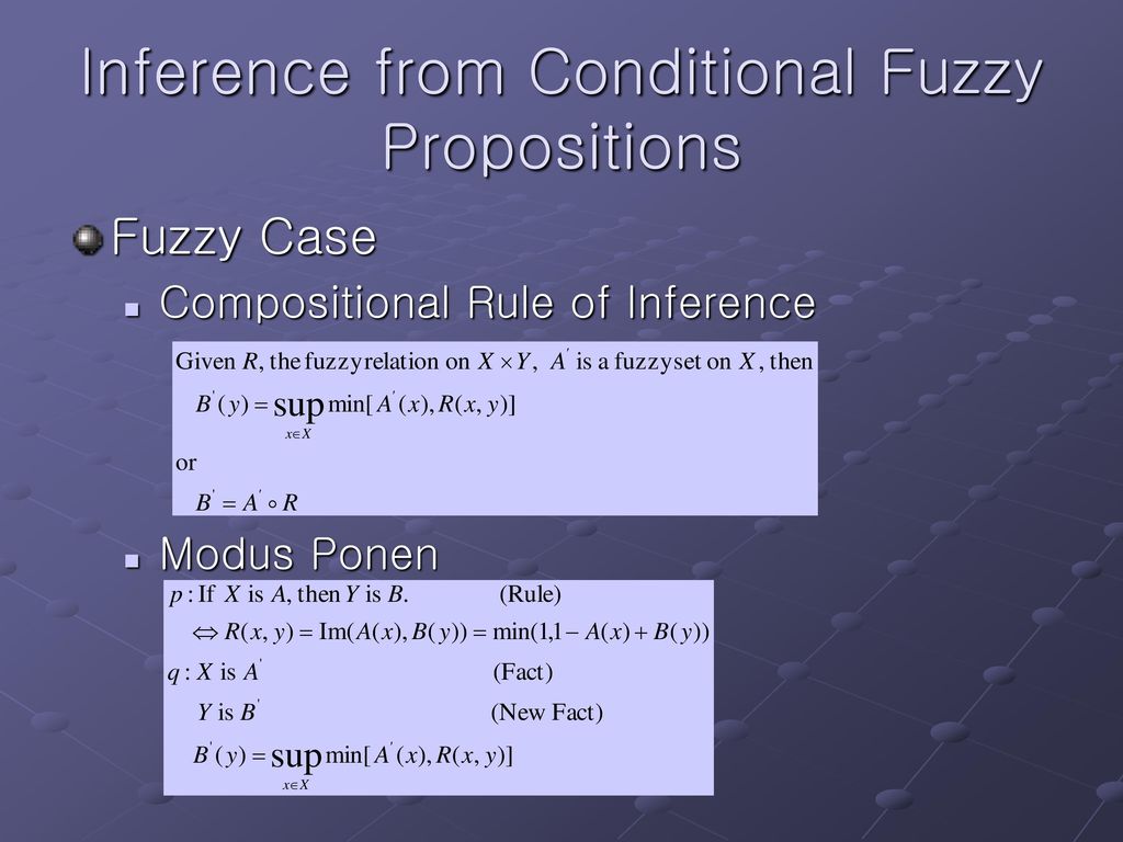 Inference from Conditional Fuzzy Propositions