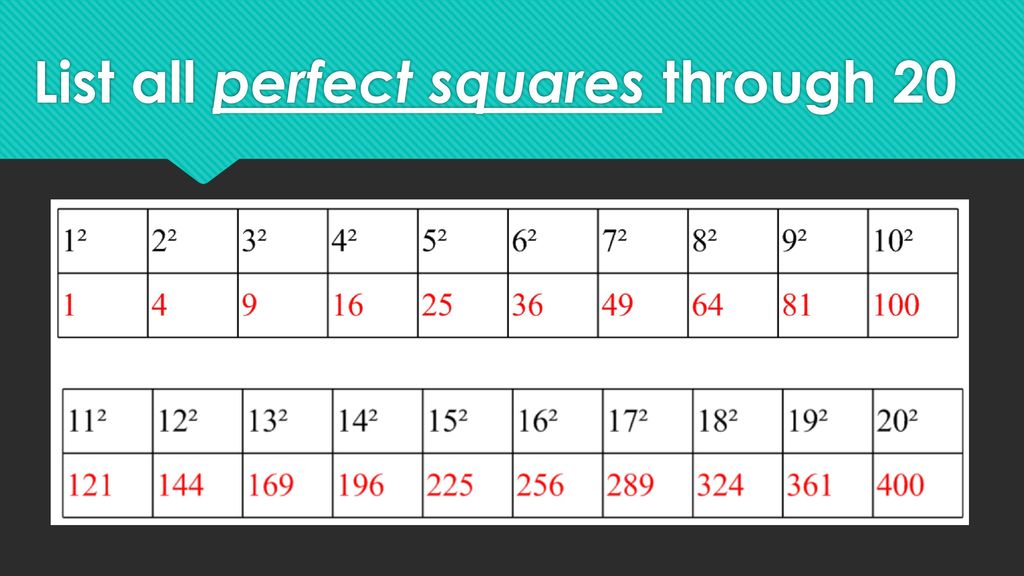 Rational And Irrational Square Roots Ppt Download