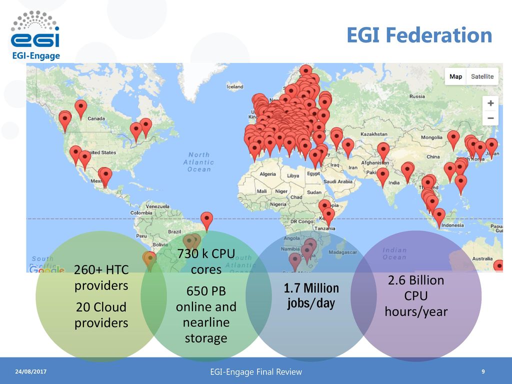 EGI Federation 730 k CPU cores 260+ HTC providers