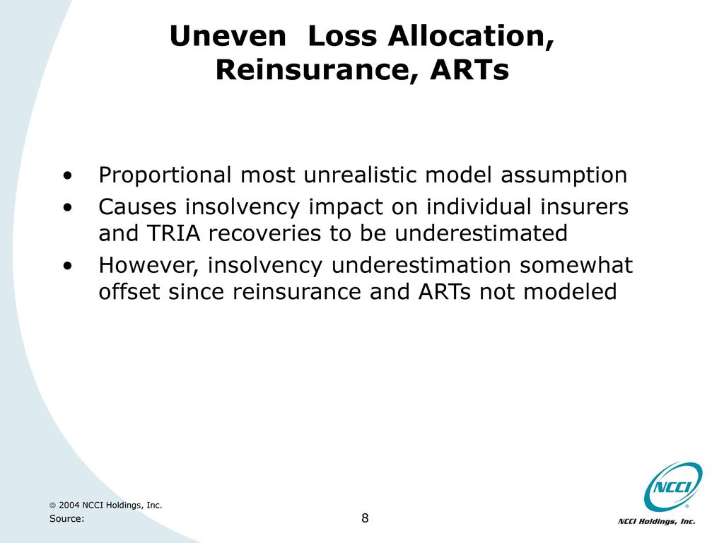 Uneven Loss Allocation, Reinsurance, ARTs