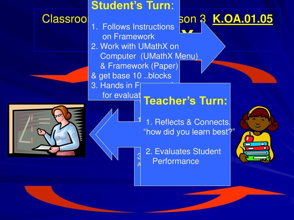 Classroom Operation.. Lesson 3 K.OA UMathX