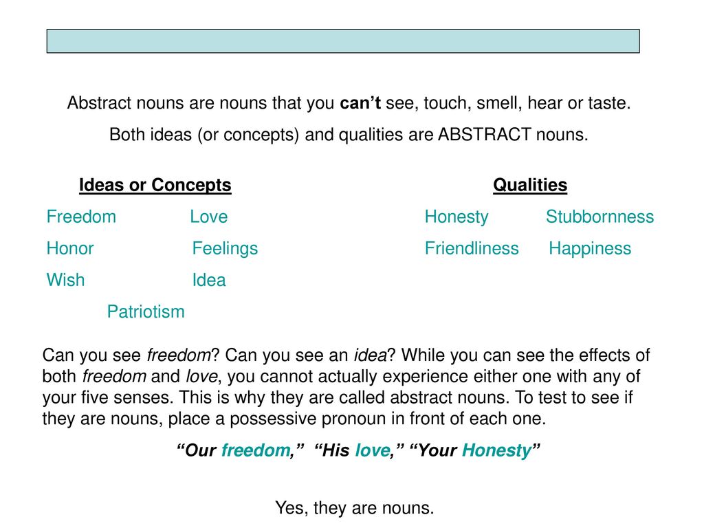 The Parts Of Speech Nouns I Ppt Download