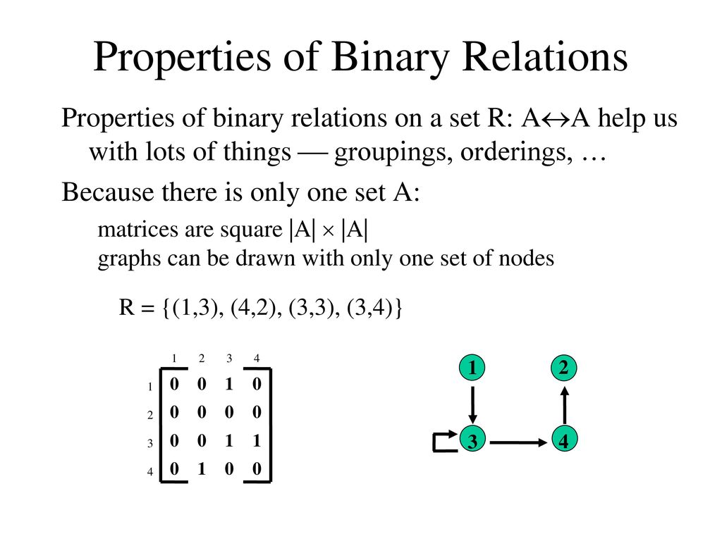 Relations operations properties ppt download