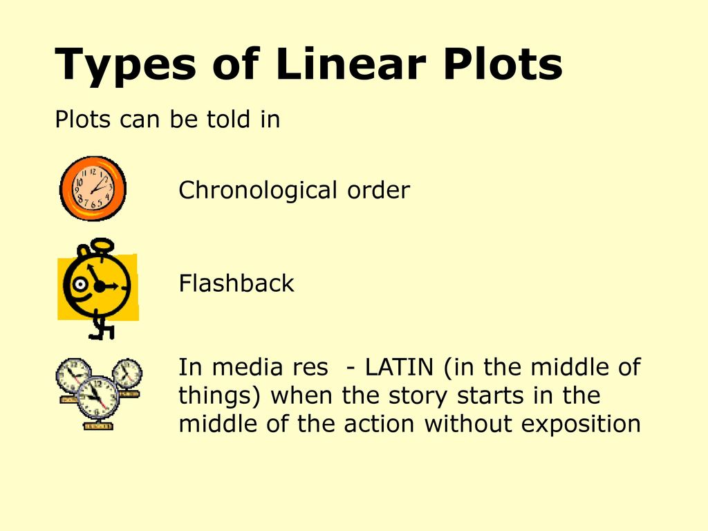 Types of Linear Plots Plots can be told in Chronological order