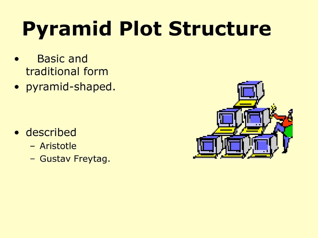 Pyramid Plot Structure
