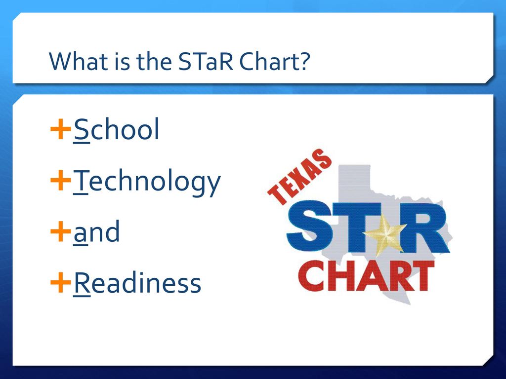 Star Chart Technology