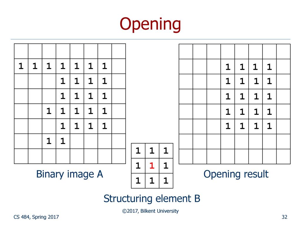 Binary Image Analysis Gokberk Cinbis - ppt download