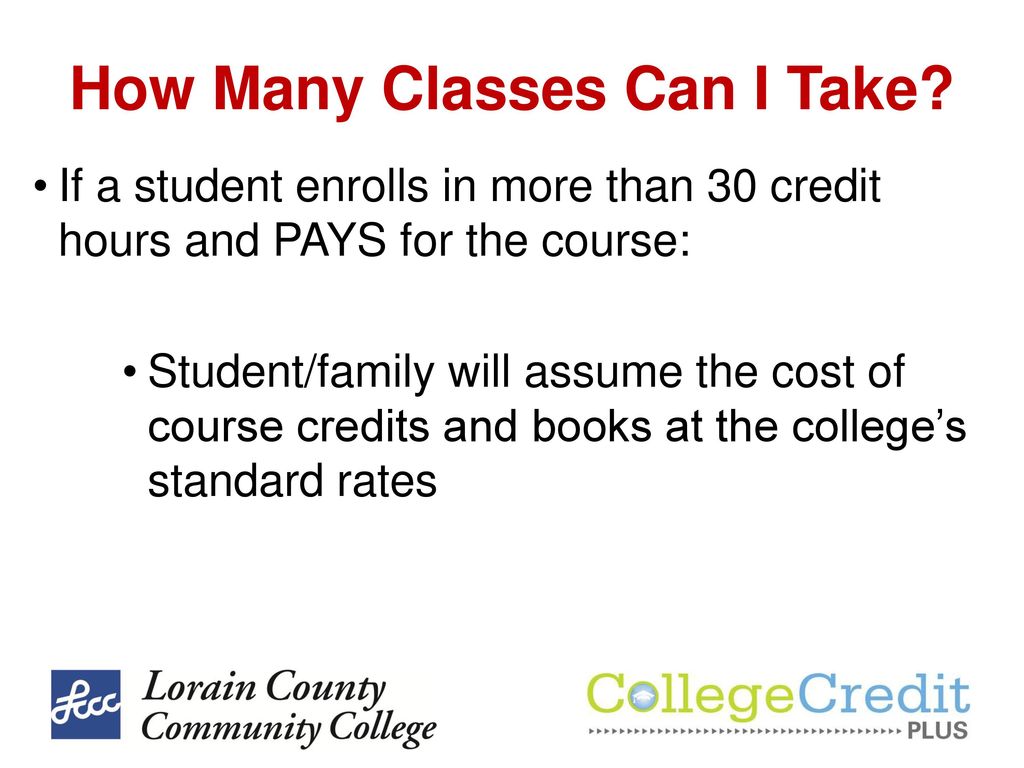 College Credit Plus. - ppt download