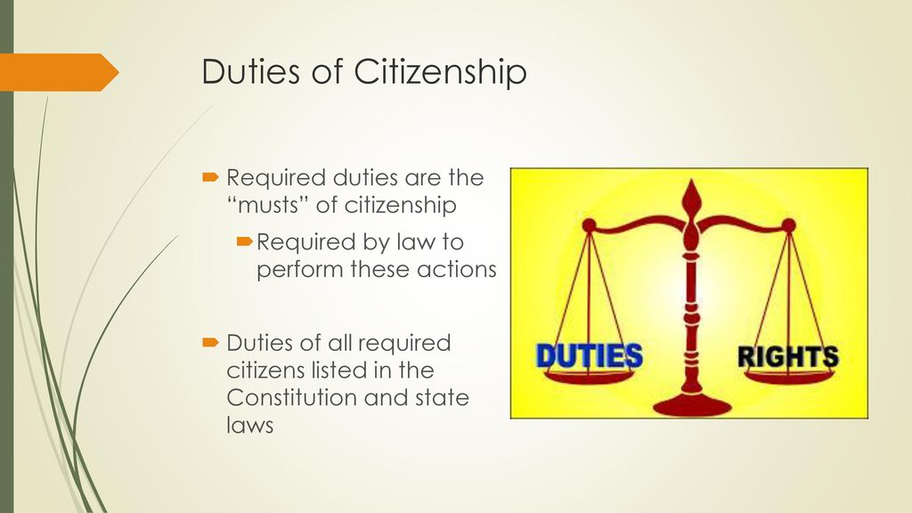 Duties & Responsibilities of . Citizens - ppt download