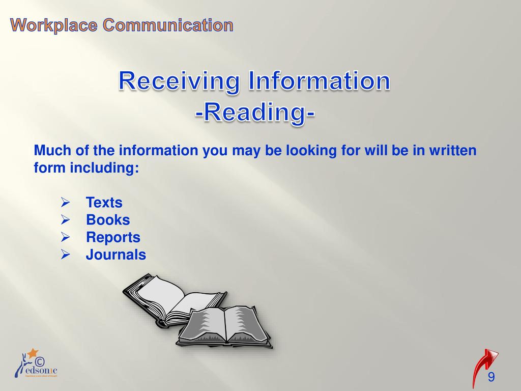 Workplace communication ppt download