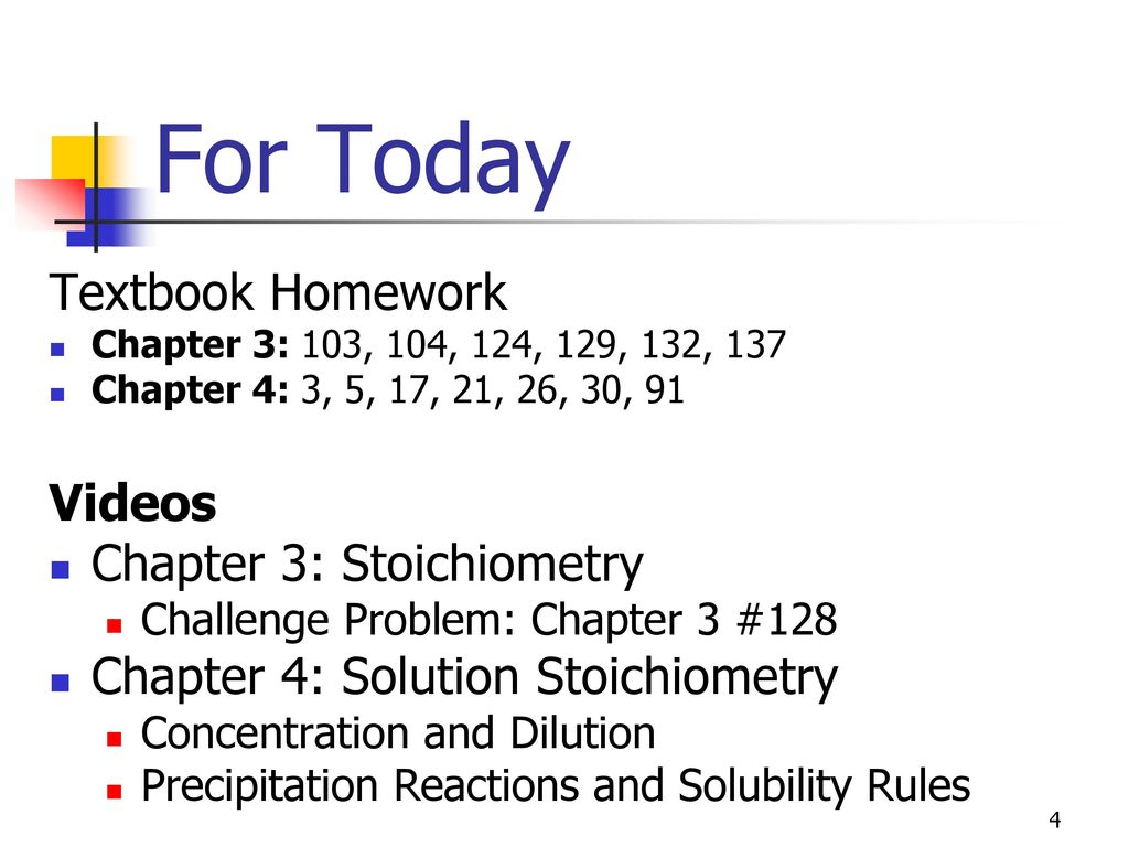 For Today Textbook Homework Videos Chapter 3: Stoichiometry