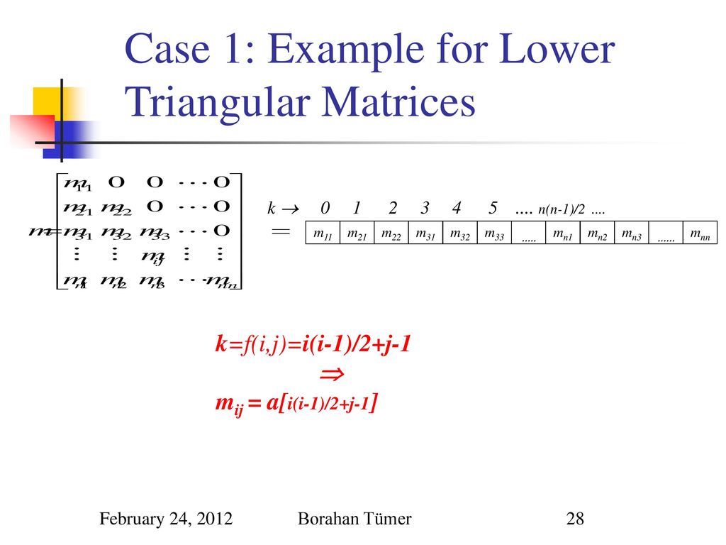 Algorithm Analysis & Sparse Vectors/Matrices Recursion - ppt download