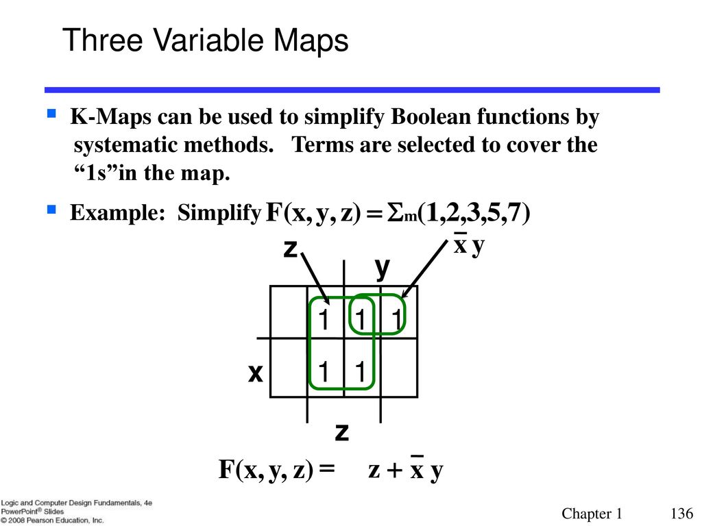 Chapter 1 Digital Systems And Information Ppt Download