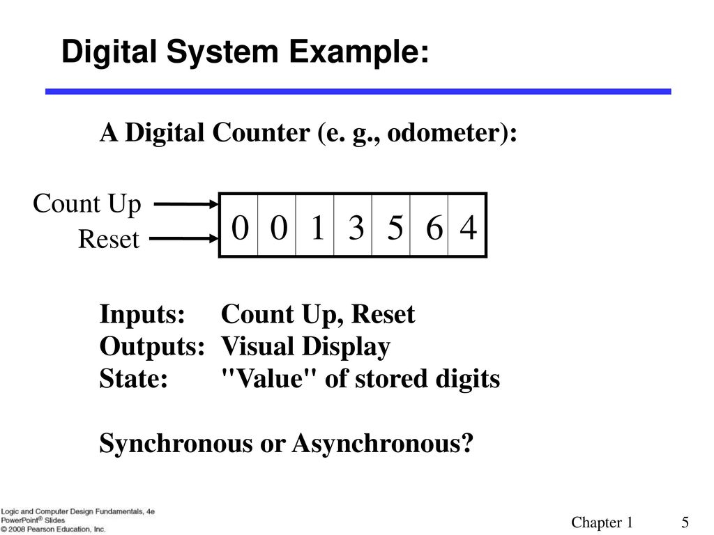 Chapter 1 Digital Systems And Information Ppt Download