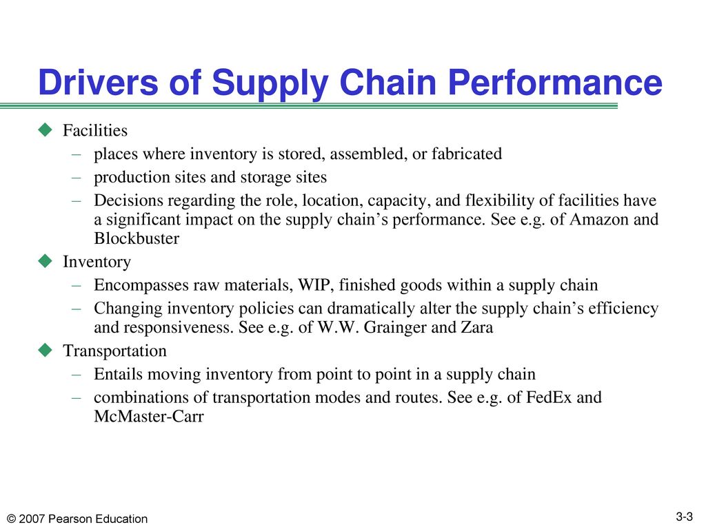 Chapter 3 Supply Chain Drivers and Metrics - ppt download