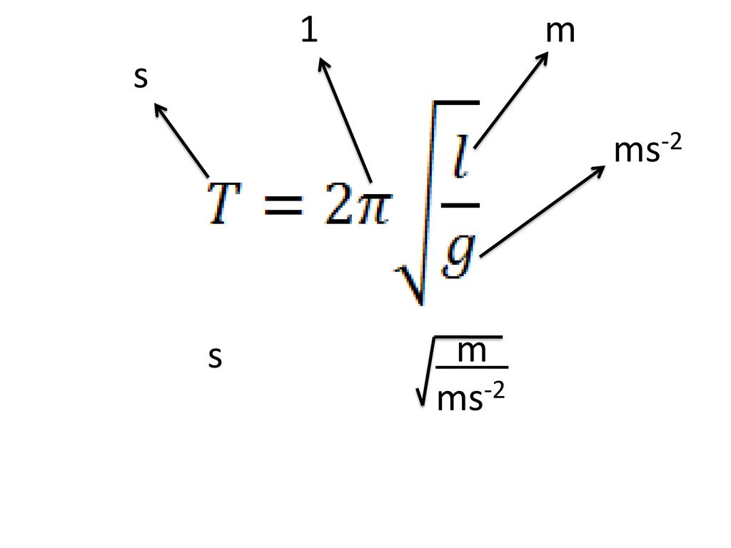 Using Formulae By The End Of The Lesson You Should Have A Good using-formulae-by-the-end-of-the-lesson-you-should-have-a-good