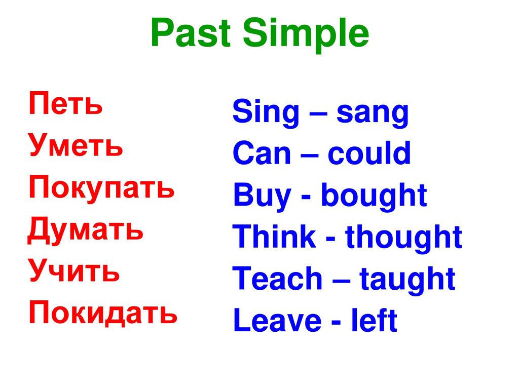 Правильная форма глагола think. Паст Симпл. Sing в паст Симпл. Buy past simple. Sing past simple.