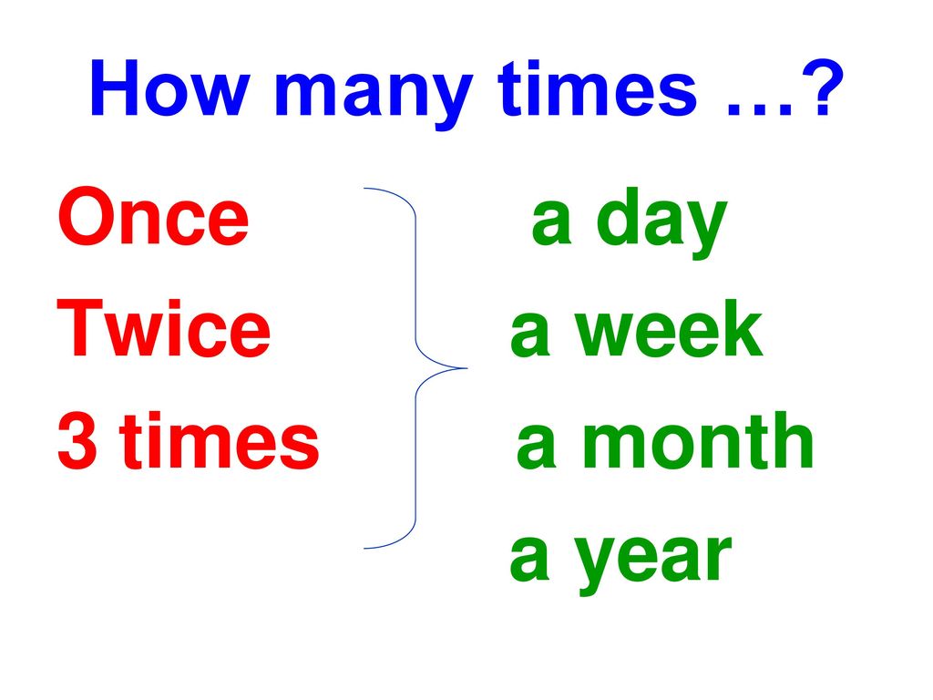 Timing more. Once twice three times. Twice a week. Once a week twice a week three times a week упражнения. Once a Day.