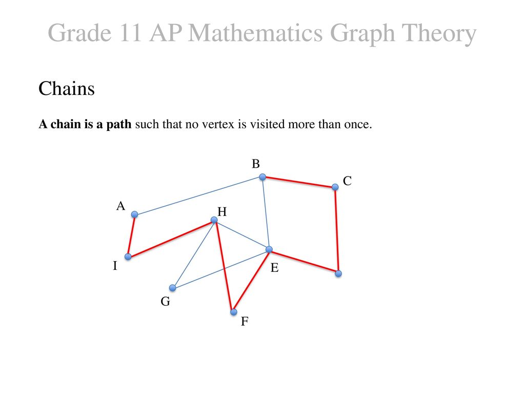 Grade 11 AP Mathematics Graph Theory - ppt download