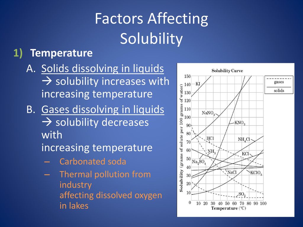 Mixtures, Water, & Solutions - ppt download