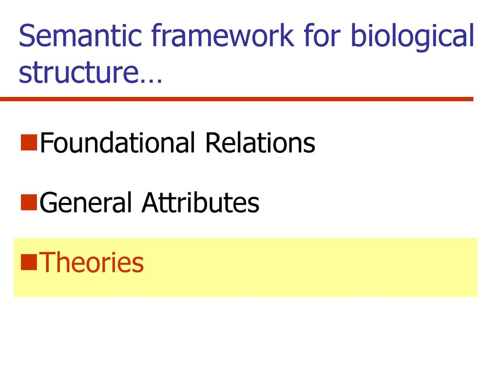 Semantic framework for biological structure…