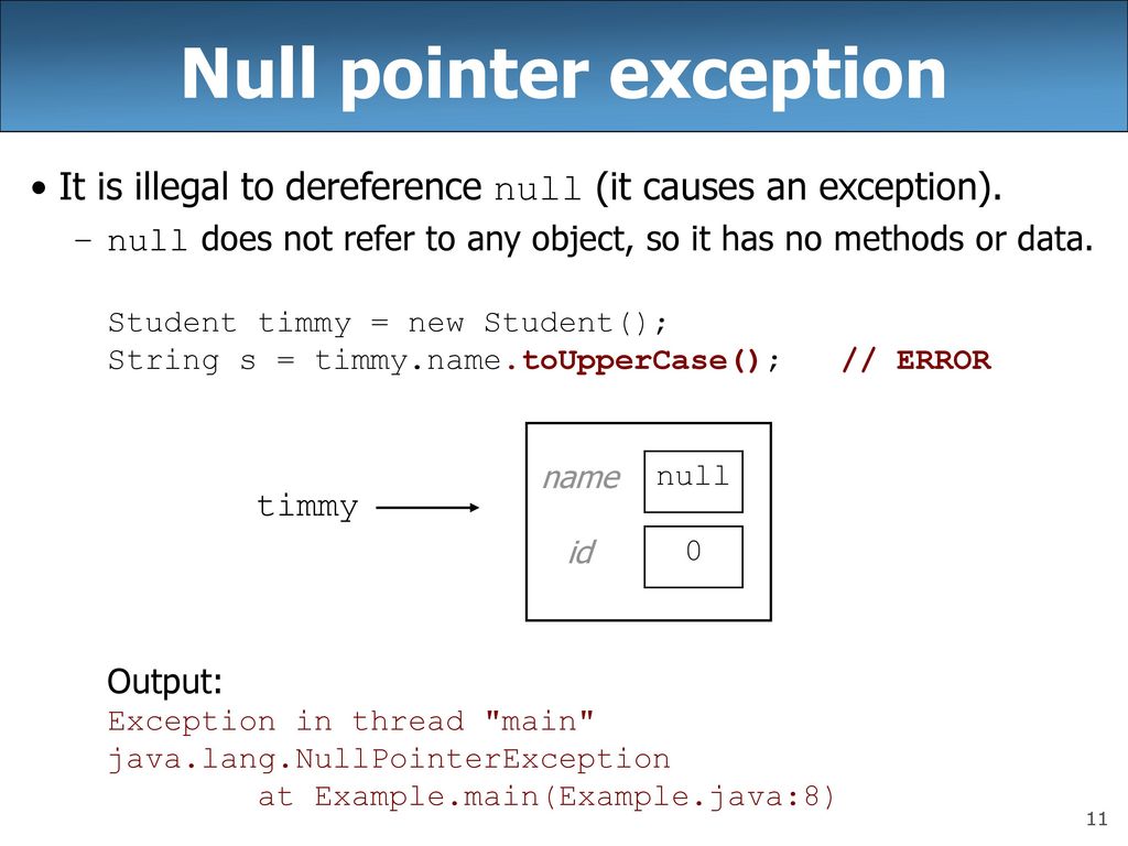 Null pointer exception.